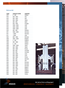 Kreber Reference List Prilling